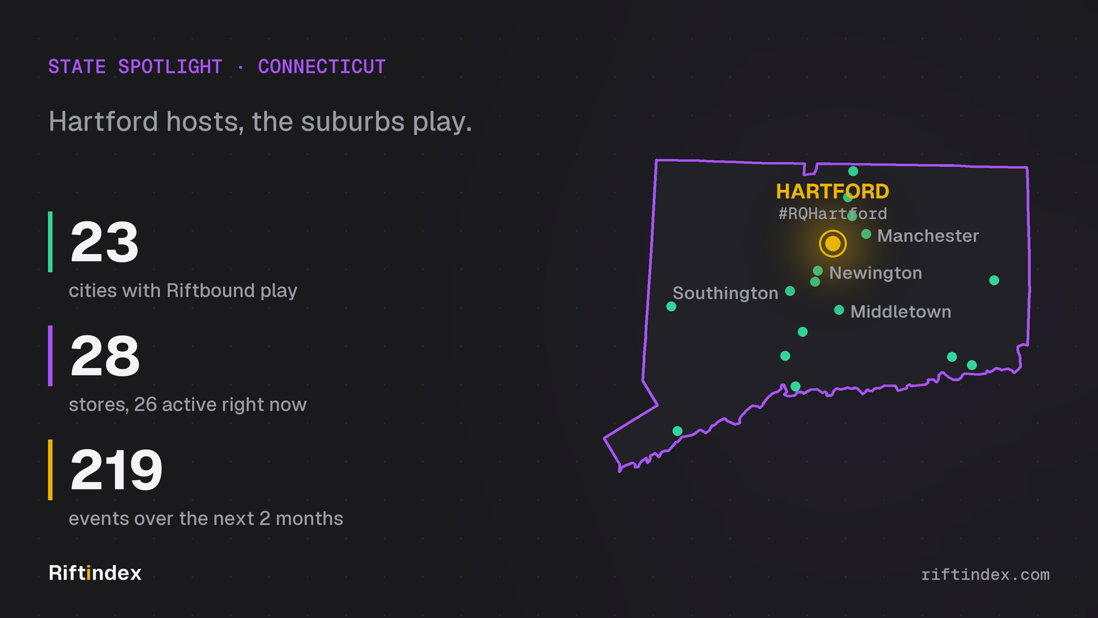 Map of Connecticut showing Riftbound stores around Hartford